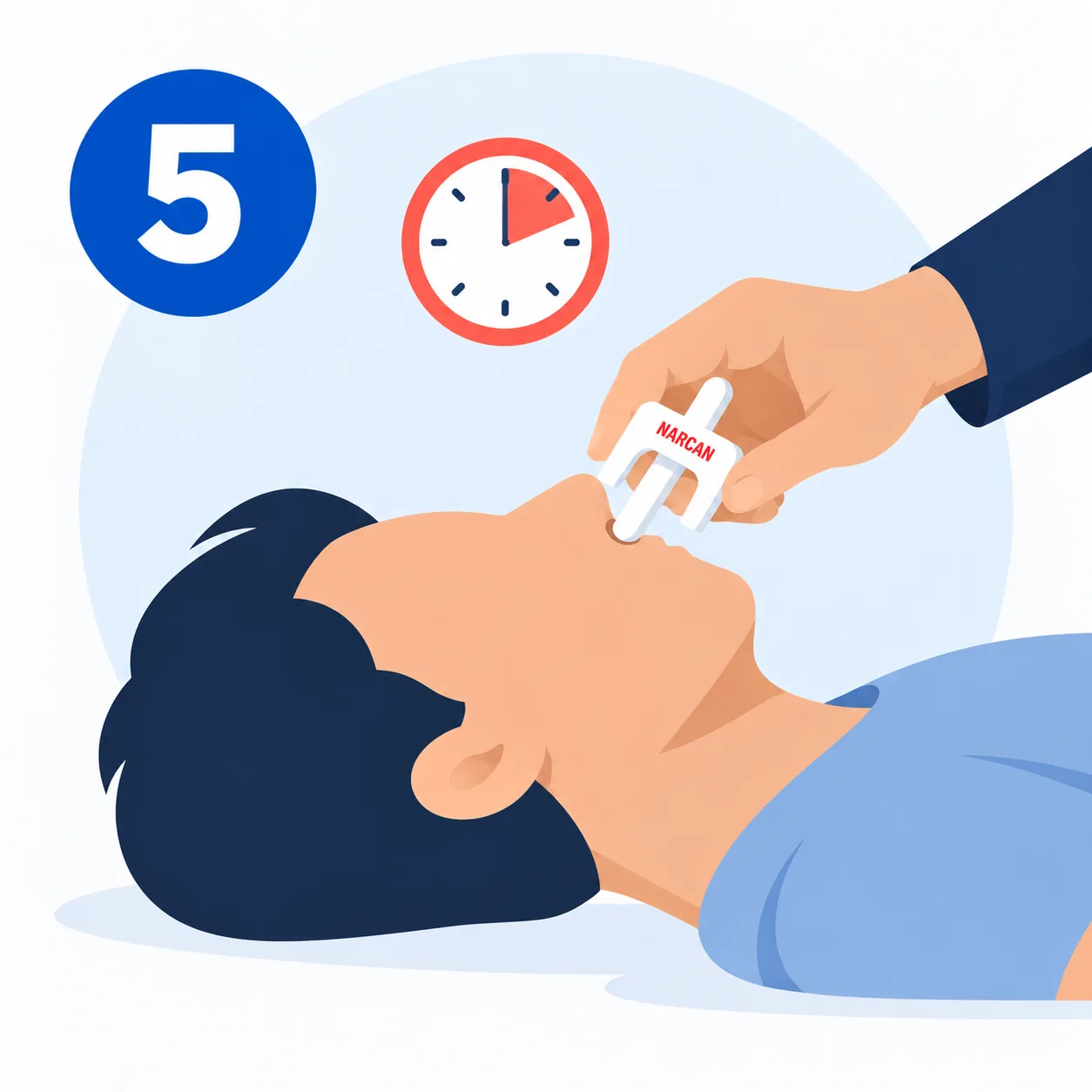 Step 5: repeat if needed illustration